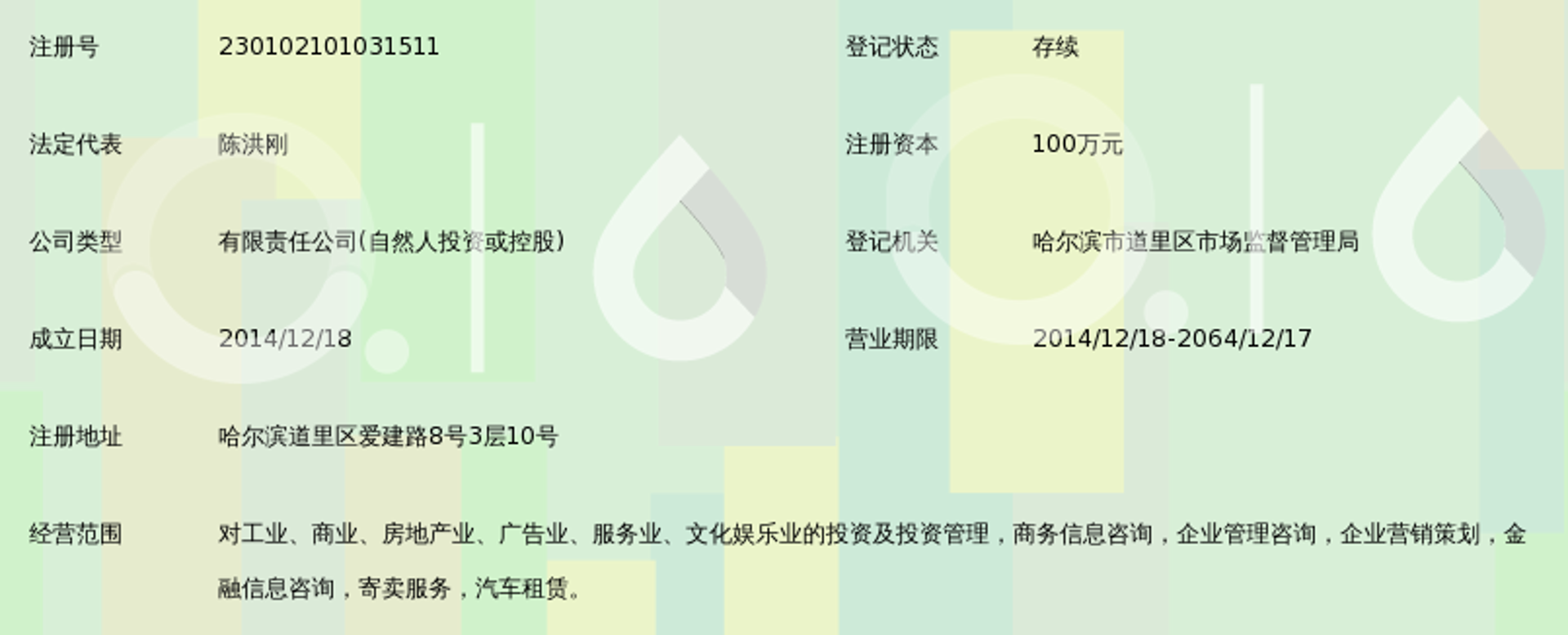 鬼之才营销策划
